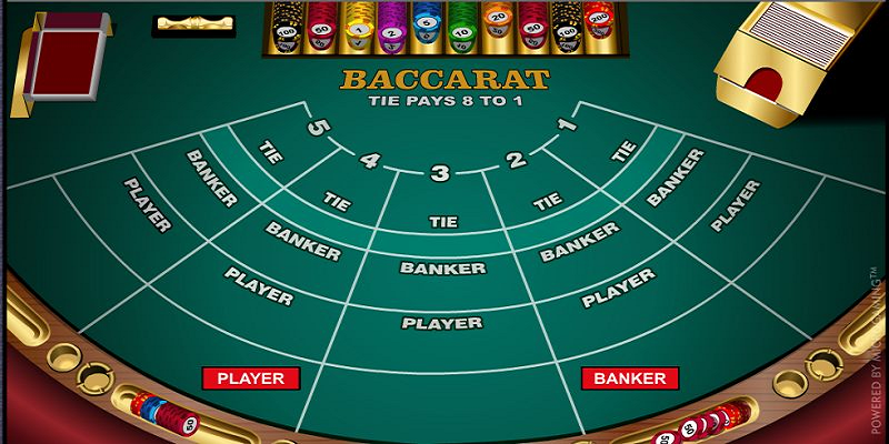 Áp dụng chiến thuật cược baccarat gấp thếp